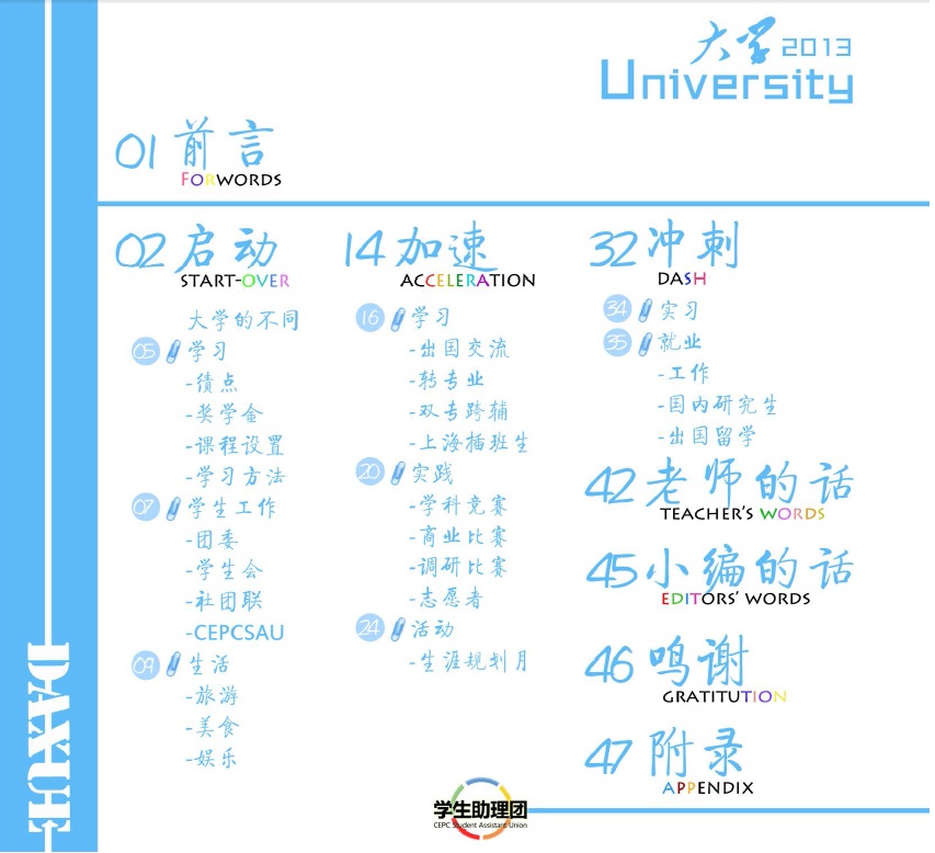 生涯規(guī)劃——大學(xué) (1).jpg